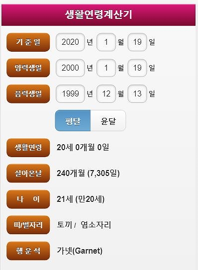 韓国の年齢の数え方 簡単な計算方法や学年の問題まで徹底解説