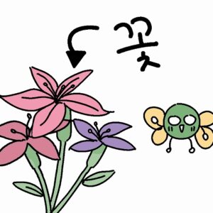 花は韓国語で꽃(コッ)！関連表現や種類ごとの呼び名も徹底解説